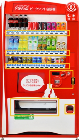 自動販売機（缶・PET機） 実施箇所