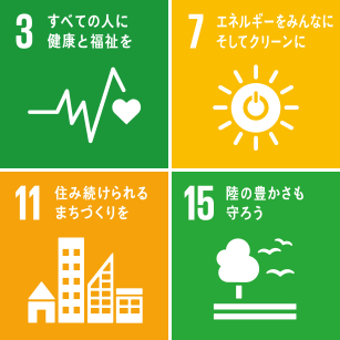 ソーシャル・ファイナンス・フレームワーク対象事業に関連するSDGs