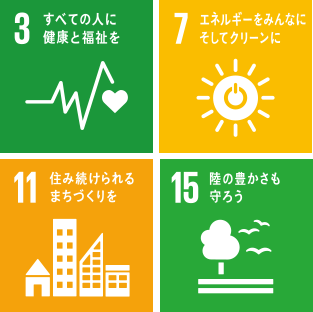 ソーシャル・ファイナンス・フレームワーク対象事業に関連するSDGs