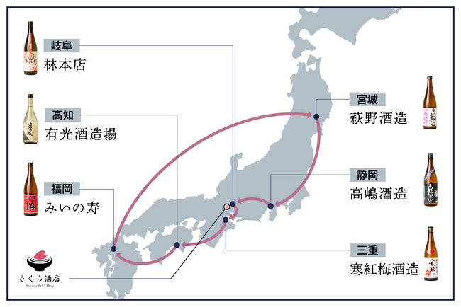 リレー方式で自社のキー原酒を次の蔵に渡し、ブレンドを繰り返します。