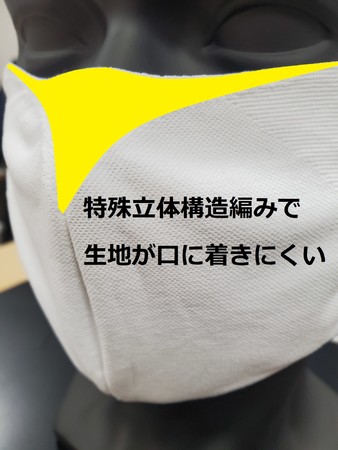 立体構造も新たに