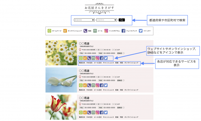 「うちハナ」のショップ紹介詳細　ショップ情報横の画像は、花の画像をランダムに表示しています