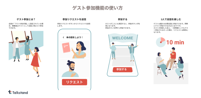 ゲスト参加機能の使い方