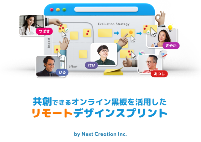 （株）ネクストクリエイションのリモートデザインスプリント