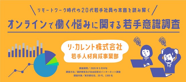 リ・カレント若手人材育成事業部・20代若手社員のオンラインで働く悩みに関する最新若手意識調査レポート