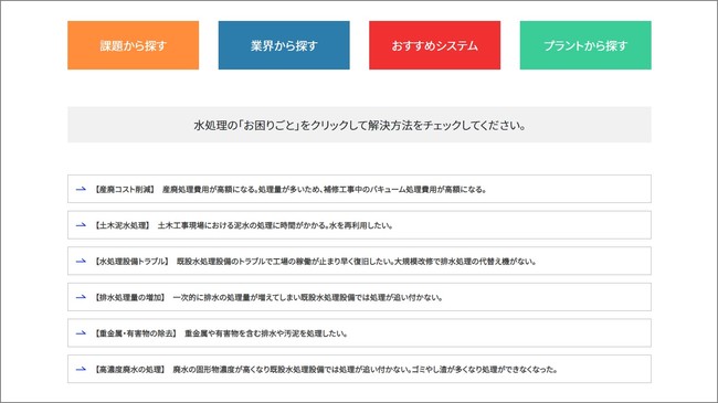 「課題」「業種」「システム」「プラント」の項目から選択