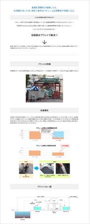 解決ページでは具体的な導入効果例もグラフと数値でご紹介