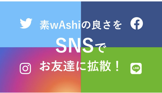 SNSを活用したクチコミ