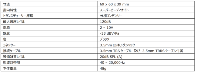 MKE 200 スペック