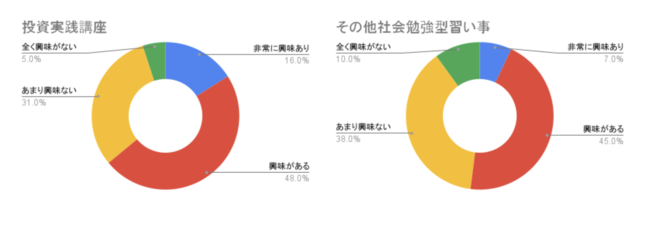 添付1