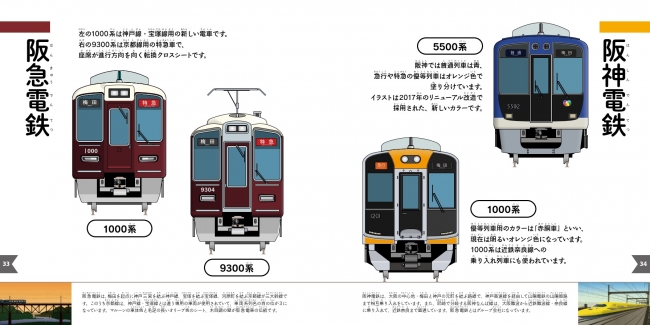 大手私鉄と地下鉄は会社ごとに掲載。