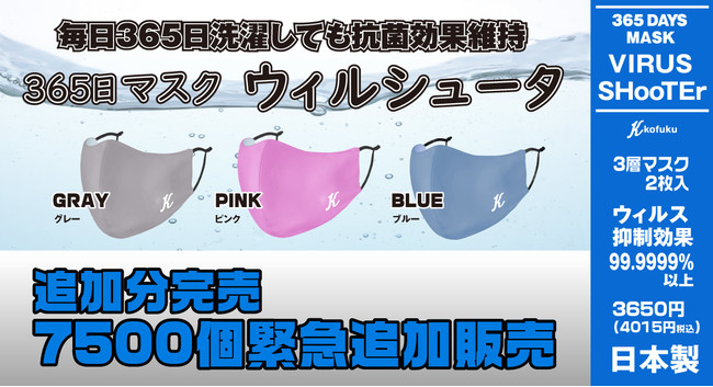 追加分が11月完売し、7500個緊急追加販売開始