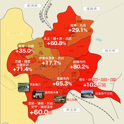 群馬県各地の夏休み予約動向