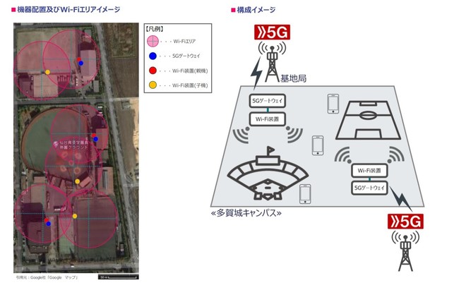 多賀城校舎図