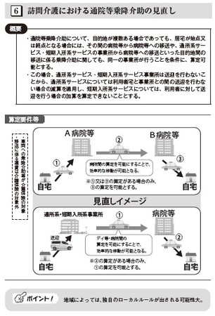 今後の事業所への影響が短時間で理解できる！