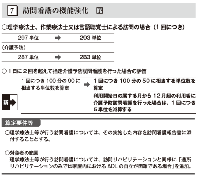 「事業者への影響がサービスごとに細かく知りたい」を実現！