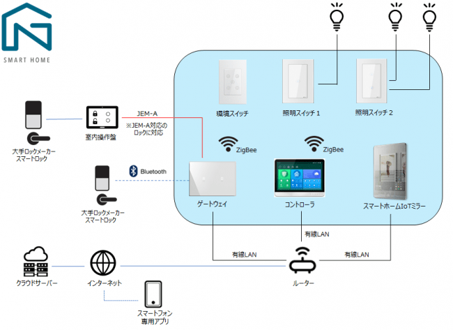 システム図（ロゴ入り）