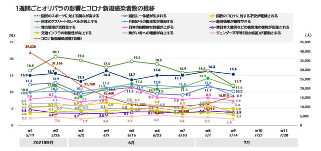 日本リサーチセンターHP掲載