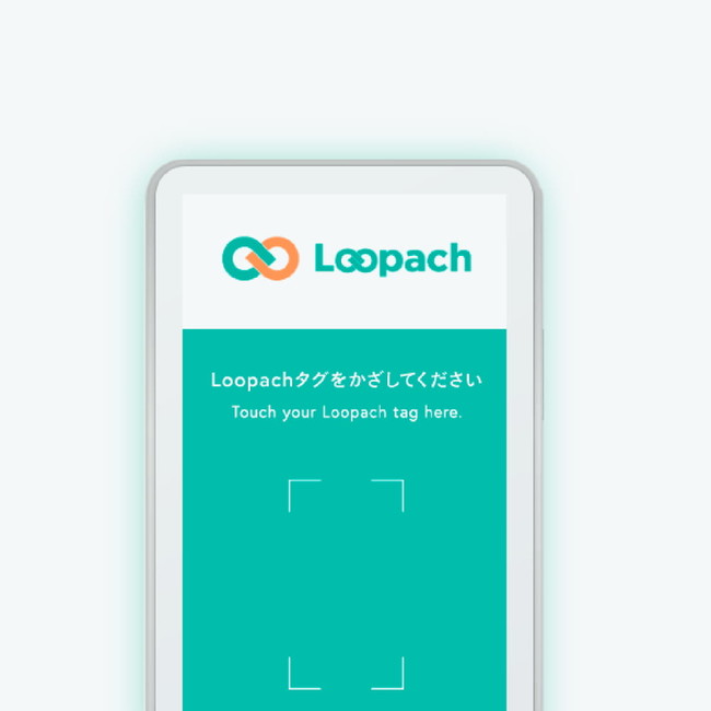 Loopach Reader