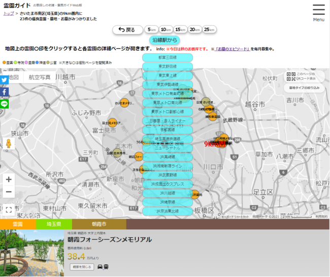 鉄道路線リストが表示されます