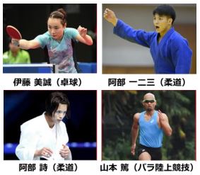 「ビクトリープロジェクト®」 サポート選手(例）