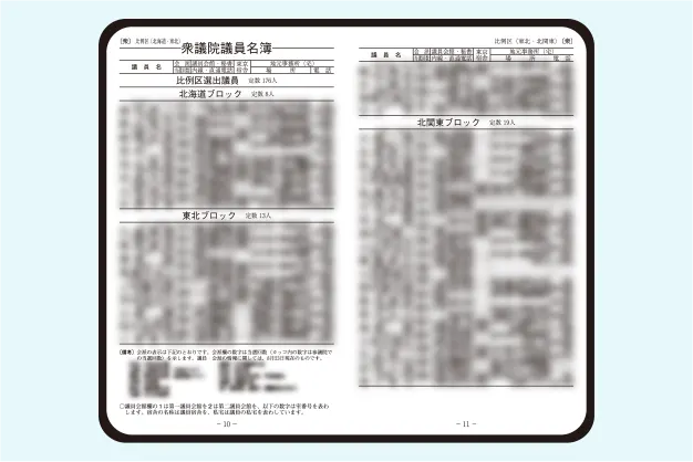 独自調査による国会議員の名簿を掲載