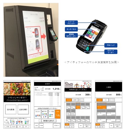 キャッシュレス機能付自動券売機の画像