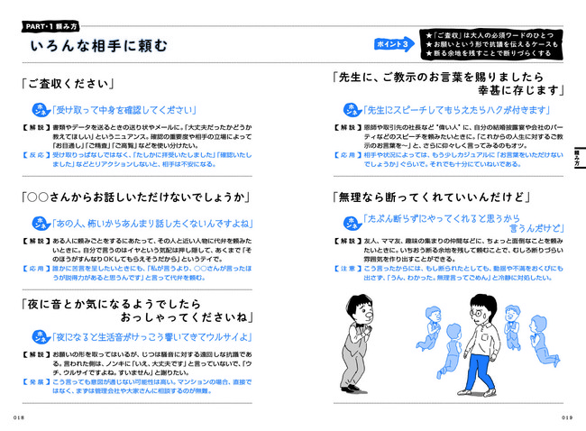 すべての項目に、目からウロコの「ポイント」解説がある。