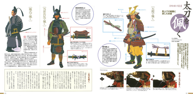 ▲太刀の「佩き方」、刀の「差し方」も丁寧に図解（『日本刀大全』より）