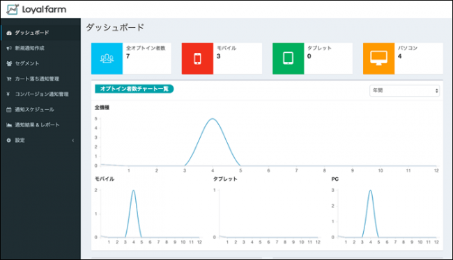 提供画面イメージ