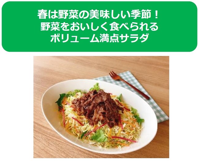 アレンジ料理「みんなでわいわい焼肉サラダ」