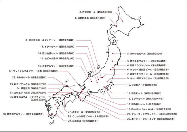 ドリームビア連携ブルワリー（30社60銘柄 ※3月4日現在）