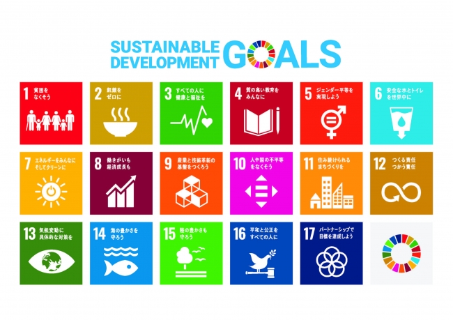 SDGS17のゴール