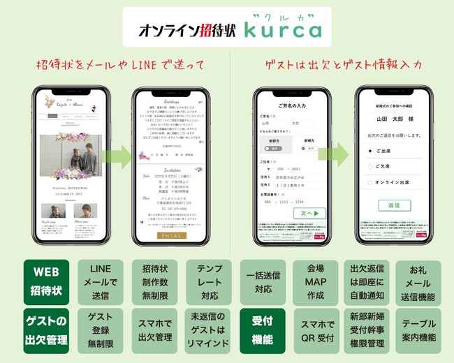 オンライン招待状kurca“クルカ”