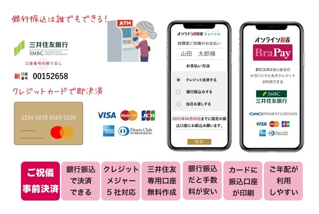 事前集金サービスBraPay”ブラペイ“