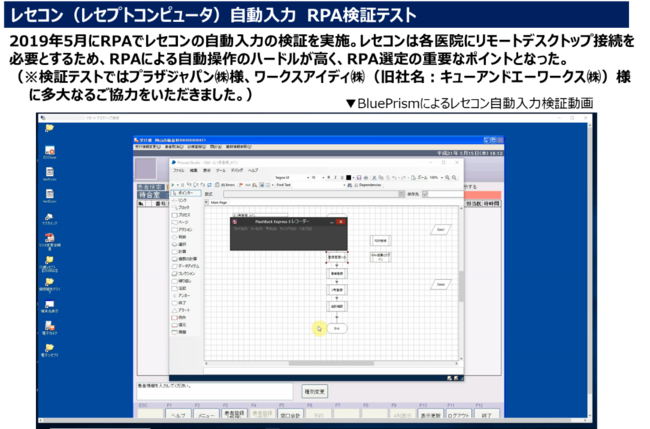 RPA検証テスト画面