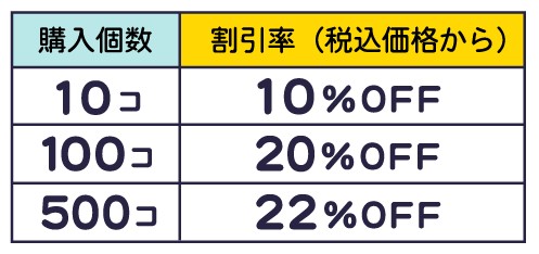 ※「同一商品」とは、同じ品番・同じカラー・同じサイズの品番が完全に一致している商品を指します