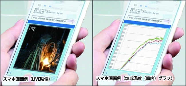 仮想体験イメージ(スマホやタブレット、PCを通して登り窯焼成の仮想体験)