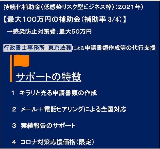 持続化補助金〈低感染リスク型〉申請サポートの特徴（行政書士事務所　東京法務）