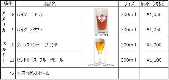 ※掲載商品は一部であり、品切れの場合もございますので、ご容赦ください。