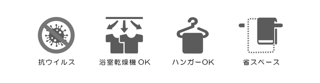 次世代型バスタオルSU-TOWEL抗ウイルスplusの特長