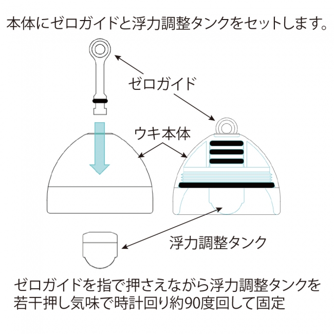 ゼロガイド フロートの組立方