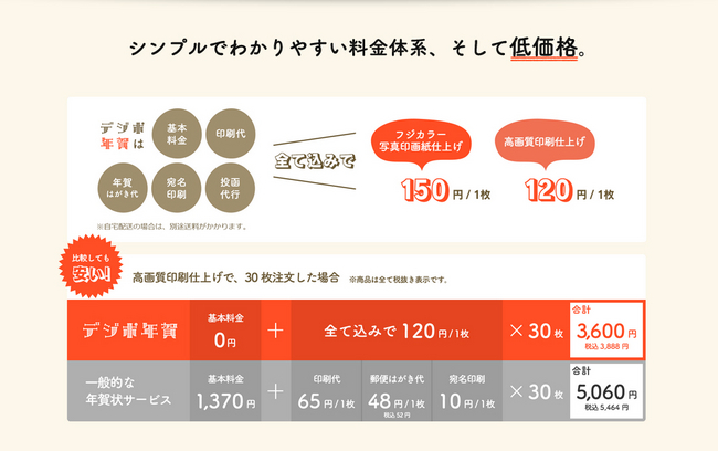 基本料0円の低価格設定