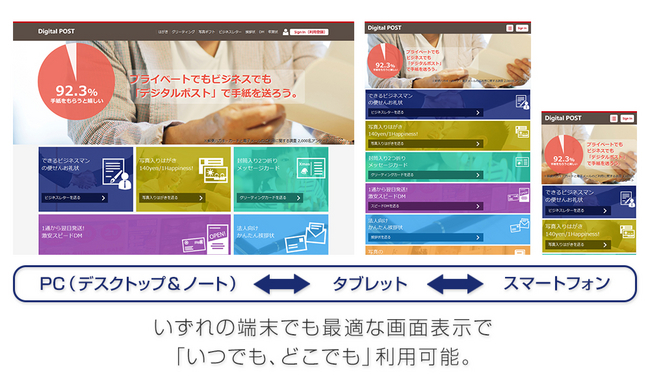 【デジタルポスト】レスポンシブWebデザイン