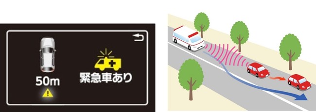 緊急車両存在通知サービス