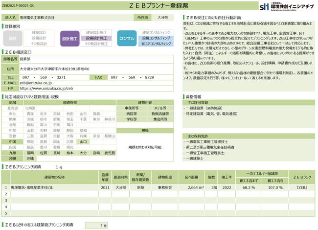 ZEBプランナー登録票