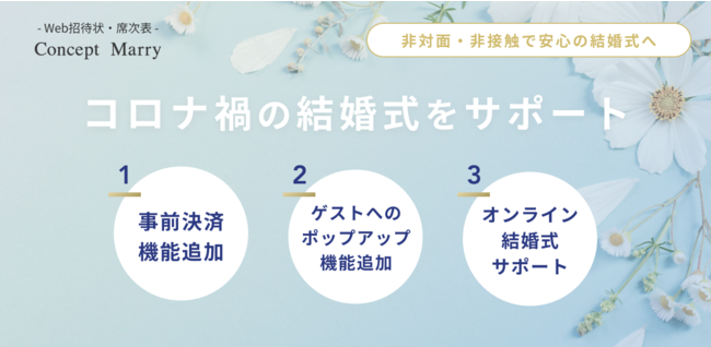 結婚式に関わる方々に、「便利」と「安心」をお届けします。