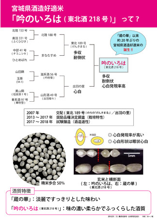 吟のいろは