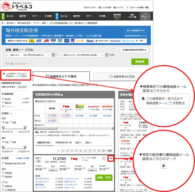 海外航空券 検索結果ページ一例