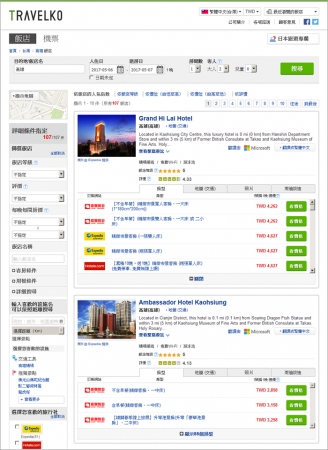 Travelko ホテル比較サービス 検索結果一覧ページ一例